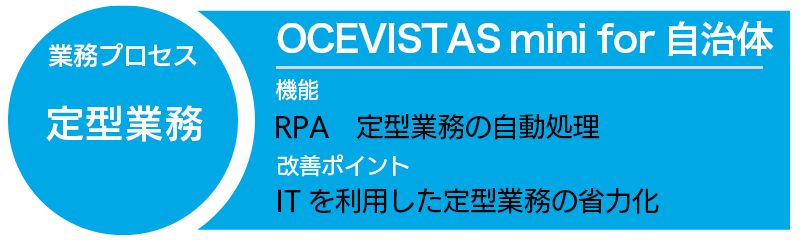 OCEVISTAS mini for 自治体