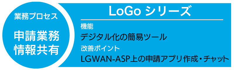 LoGoシリーズ