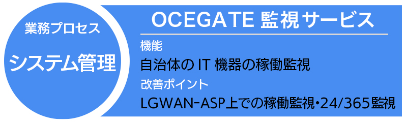 OCEGATE監視サービス