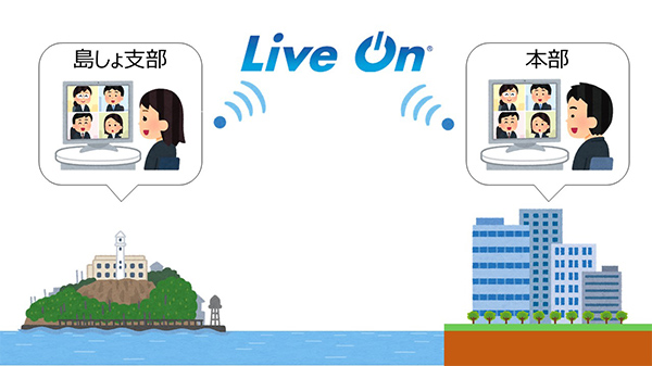 画像　ジャパンメディアシステム社製「Live On」のイメージ