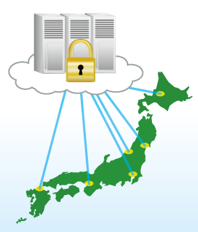 画像　導入に向けての検証