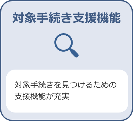 対象手続き支援機能