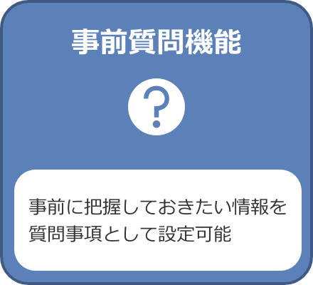 事前質問機能