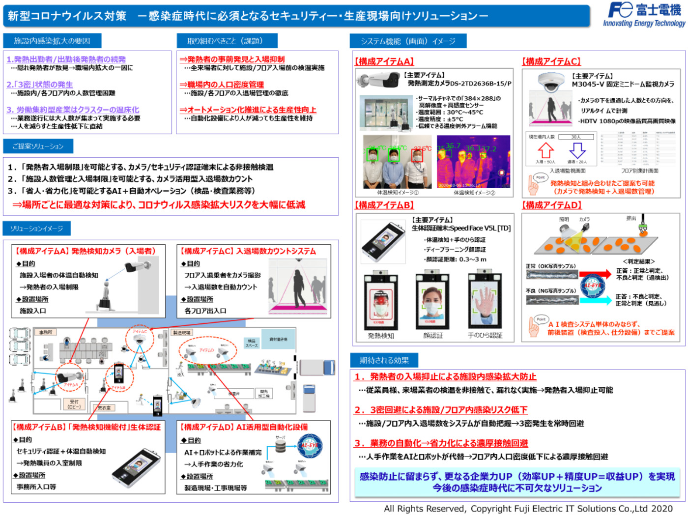 入退室管理システム