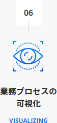 業務プロセスの可視化
