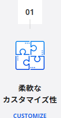柔軟なカスタマイズ性