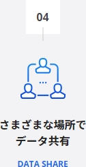 さまざまな場所でデータ共有