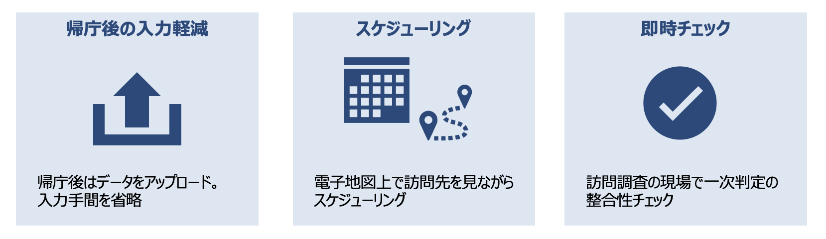 介護保険 訪問調査モバイル V2