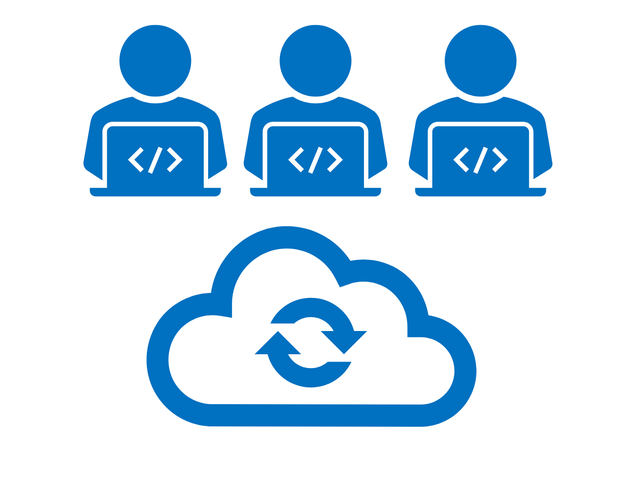 シェアードホスティング イメージ