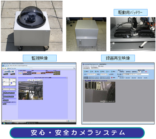 移動型監視カメラシステムの詳細