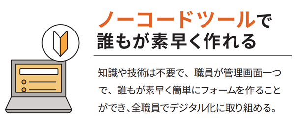 ノーコードツールで誰もが素早く作れる