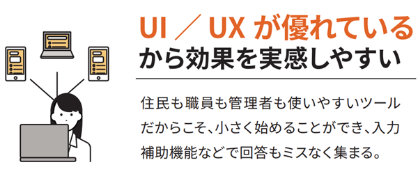 UI/UXが優れているから効果を実感しやすい