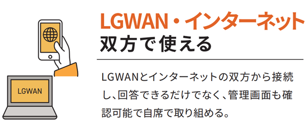 LGWAN・インターネット双方で使える