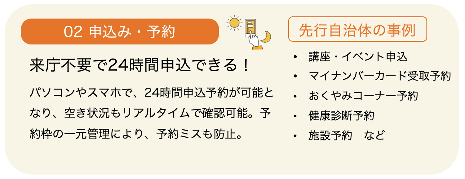 申込み・予約
