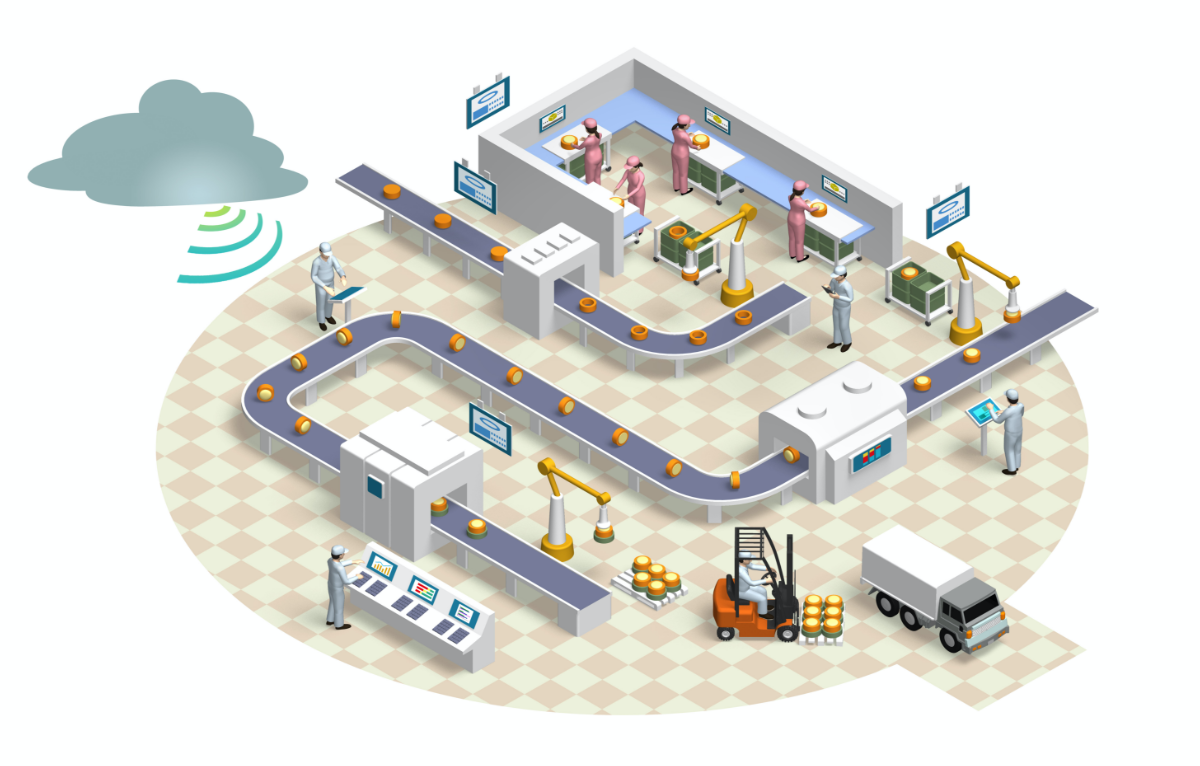 多様化する時代のニーズに合わせて、スマートファクトリーをご提案します