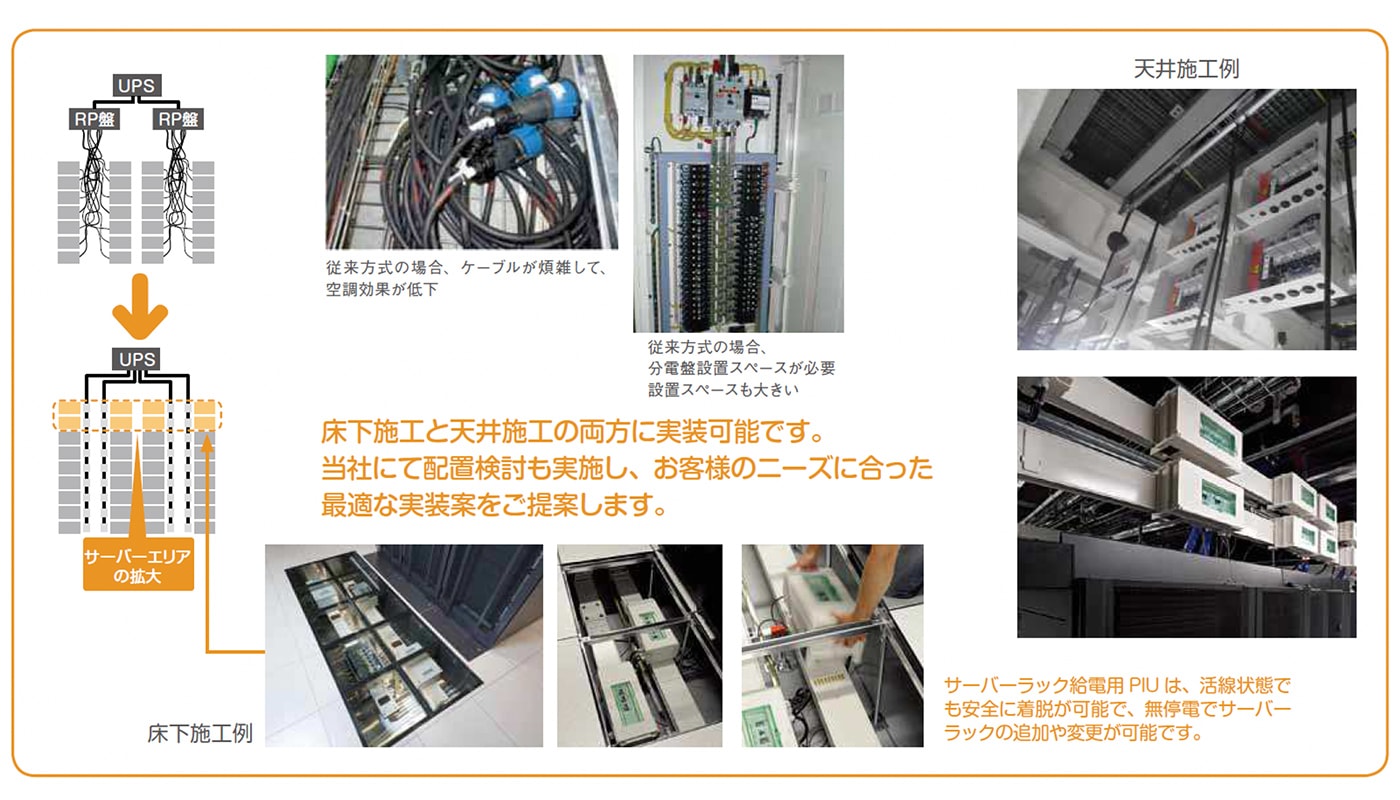 環境配慮型配電盤（ＵＮＩＭＥＣ－Ｖ６）
