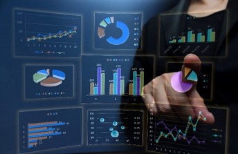 24時間365日の監視運用